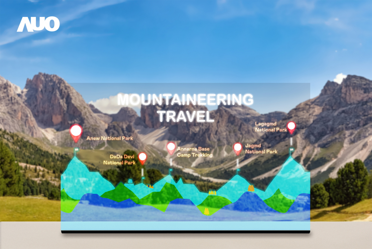 友達「177吋高透明度Micro LED顯示器」獲得台灣精品銀質獎，打破視野與空間的限制，適合應用於智慧零售、文物展示、創新廣告與智慧移動等場域