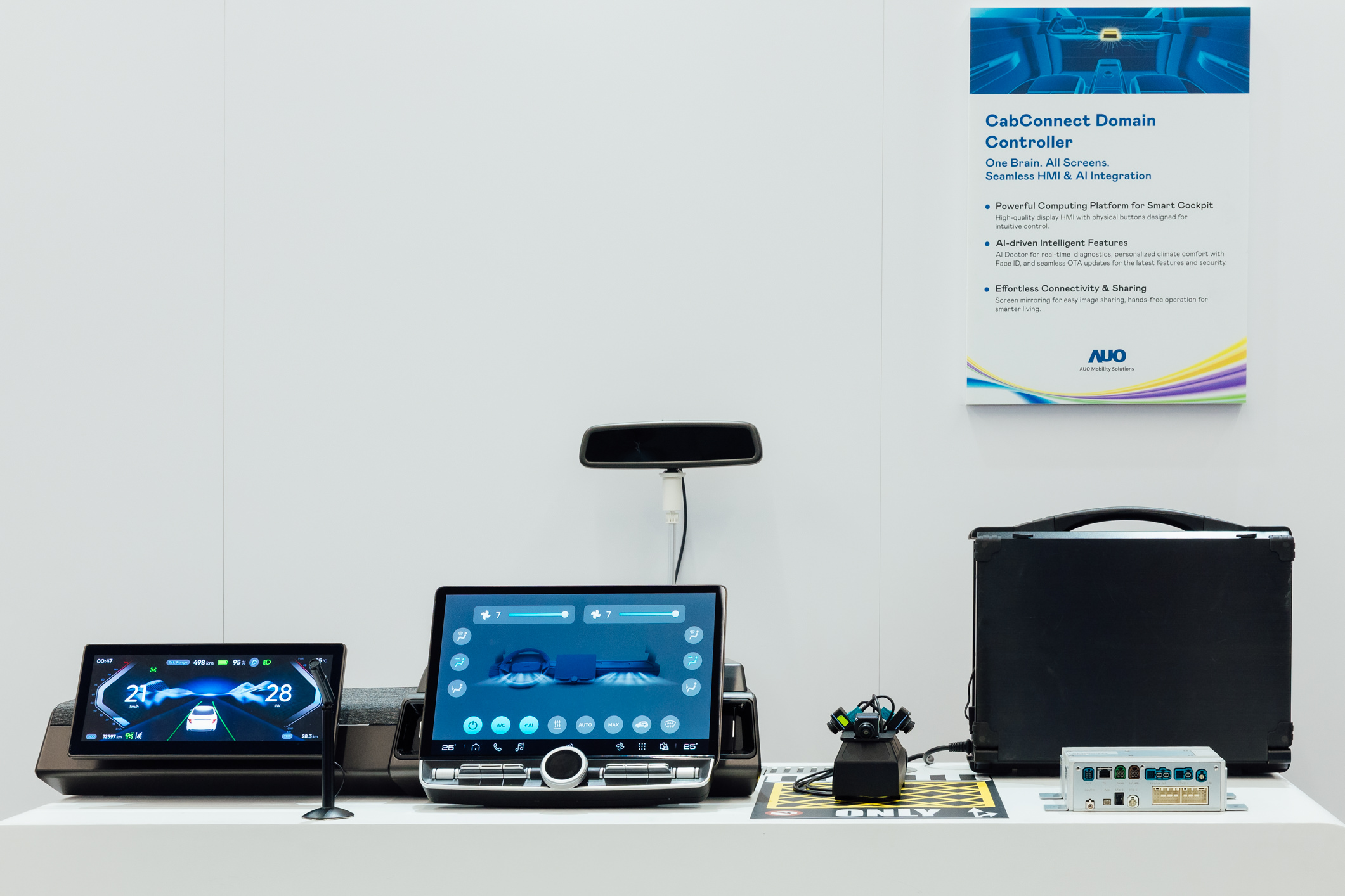 智慧座舱域控平台支持CDC、分区架构并整合AI运算模块，可同时控制多个车内显示器、传感器与装置，搭配AI实时诊断，结合温度舒适控制与脸部辨识，调整座舱环境，提升安全与舒适。